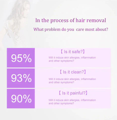 Modella™Purple Epilator – آلة إزالة الشعر البنفسجية