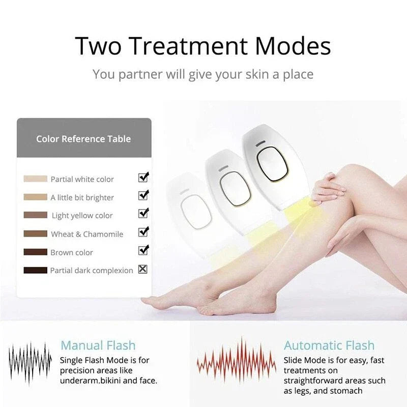 Modella™ IPL Laser Hair Removal – جهاز إزالة الشعر بالليزر IPL